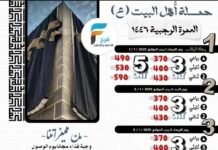 370 ريال تبدأ رحلات حملة اهل البيت ع / العمرة الرجبية