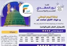 390 ريال تبدأ رحلات الطيران والحافلات قافلة نور المهدي مولد النبي ص وإجازة اليوم الوطني / المدينة المنورة – العراق