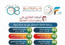 60 فائز في برنامج الرحلات المجانية بمناسبة مرور سـ8ـنوات على خدمة فرح سجل وكن أحد الرابحين في برنامج الرحلات المجانية / هذا البرنامج برعاية قافلة المنتظر عج