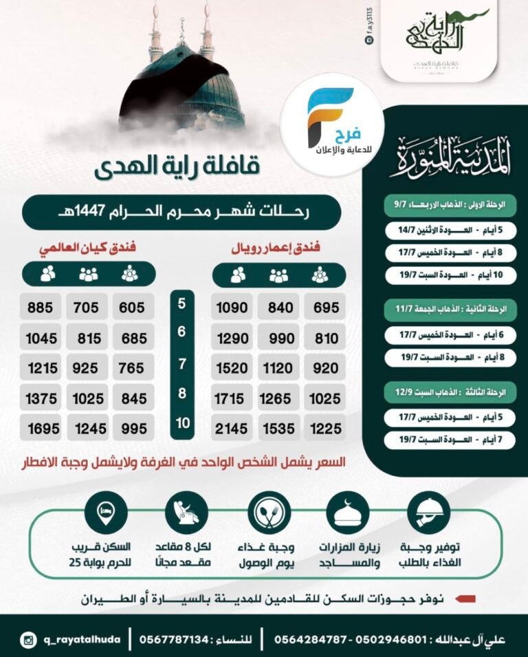 رحلات قافلة راية الهدى / المدينة المنورة