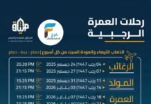 880 ريال تبدأ رحلات الطيران والحافلات الميثاق للسياحة والسفر / العمرة الرجبية