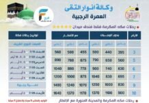 395 ريال تبدأ رحلات وكالة أنوار التقى / العمرة الرجبية والمدينة المنورة