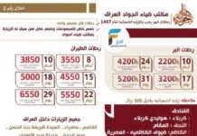 2200 ريال تبدأ رحلات الحافلات والطيران مكتب ضياء الجواد الزيارة الشعبانية / العراق