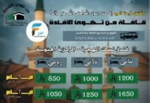 850 ريال تبدأ رحلات قافلة من تهوئ الأفئدة عيد الفطر / المدينة المنورة