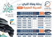 تأجير غرف ورحلات حملة الانوار الحيدرية وفاة النبي ص / المدينة المنورة