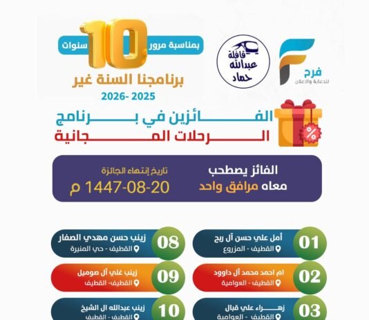 14 فائز في برنامج الرحلات المجانية بمناسبة مرور سـ10ـنوات على خدمة فرح وقافلة عبدالله حماد
