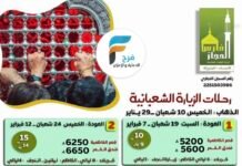 4100 ريال تبدأ رحلات وكالة فارس الحجاز الزيارة الشعبانية / العراق